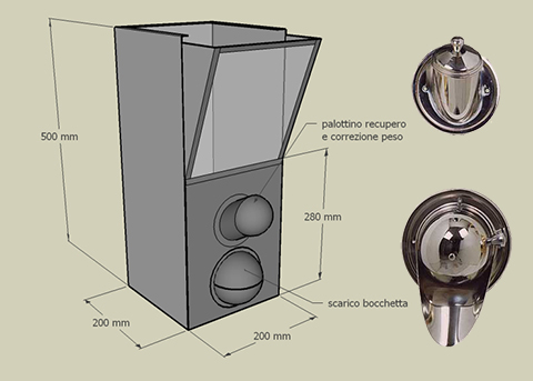 Dispensers personalizzati